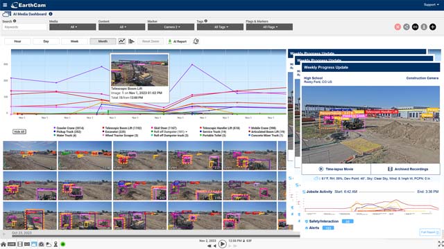 NEW! Automated Reporting for Weather, AI